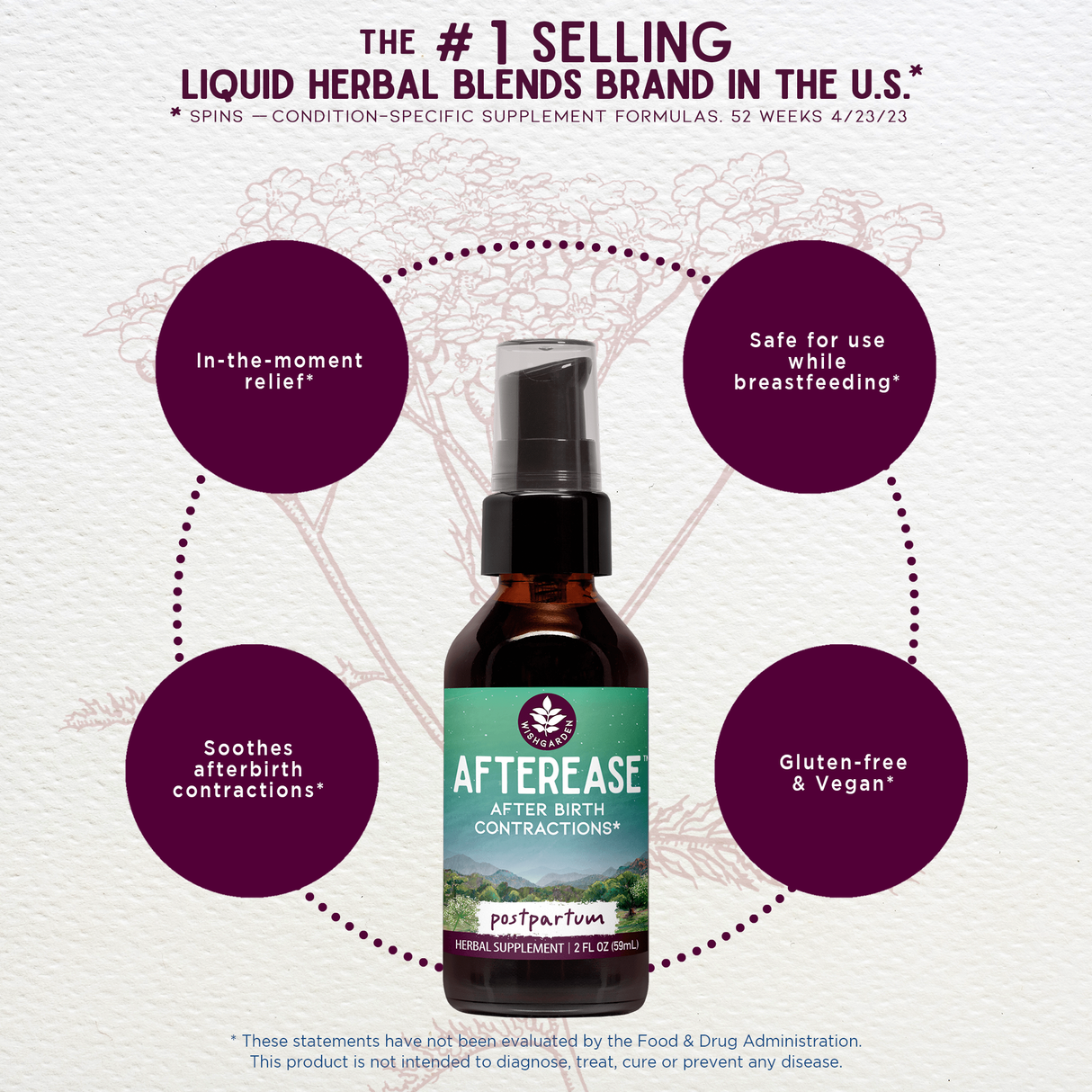 AfterEase For After Birth Contractions From WishGarden Herbs