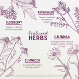 Daily Immune Builder For Kids From WishGarden Herbs