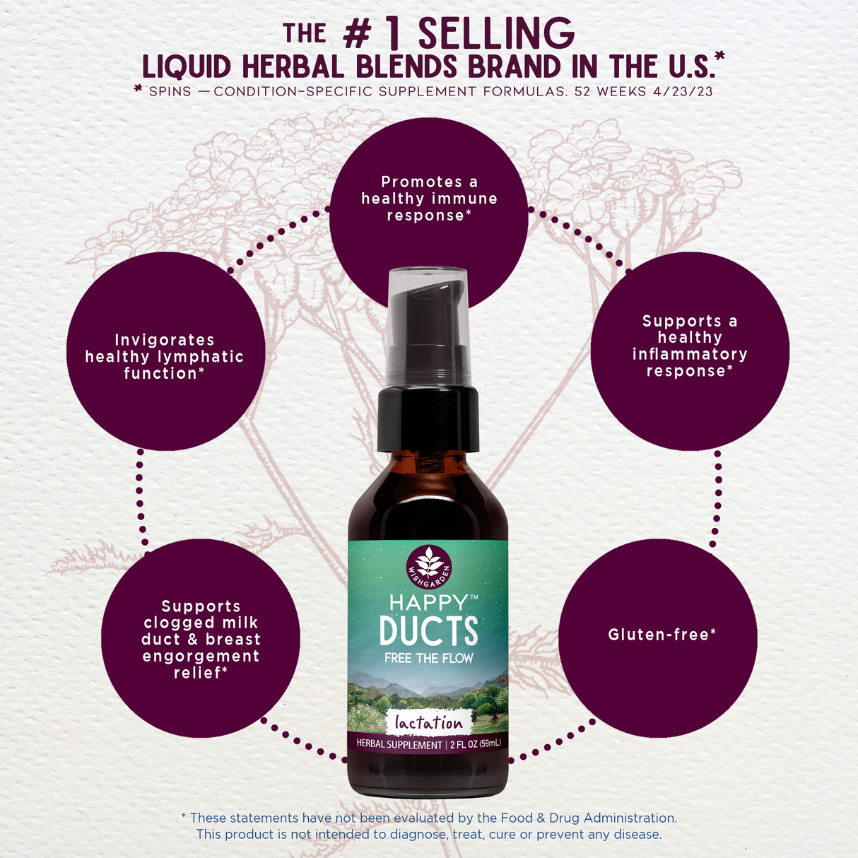 Happy Ducts Free the Flow From WishGarden Herbs