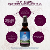Deep Lung & Bronchial Support From WishGarden Herbs