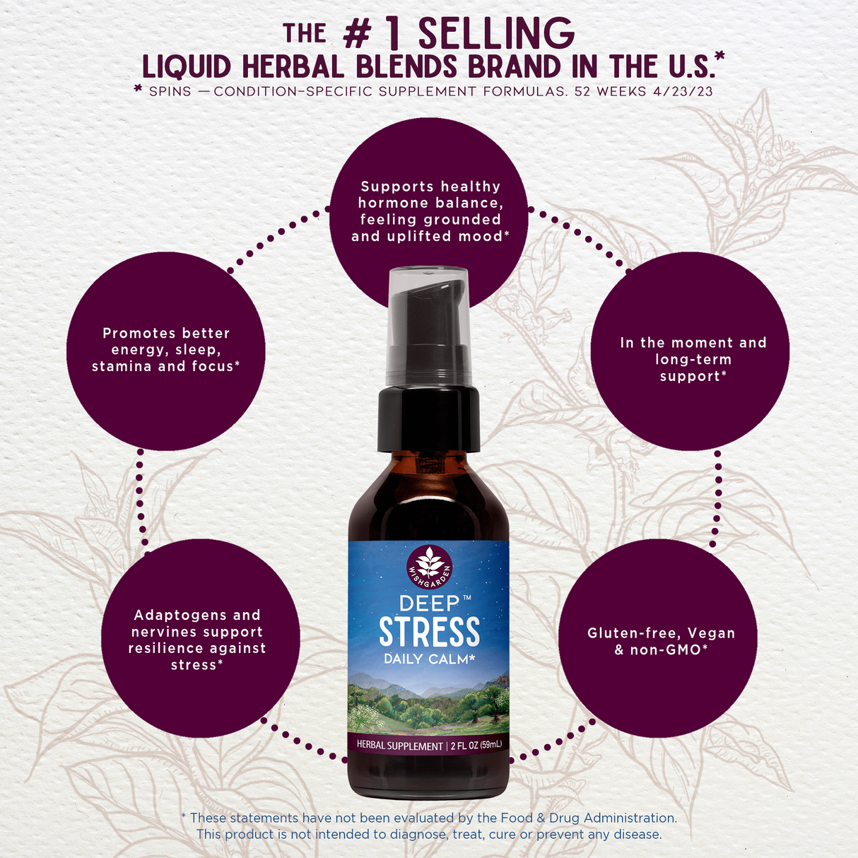 Deep Stress Daily Calm From WishGarden Herbs
