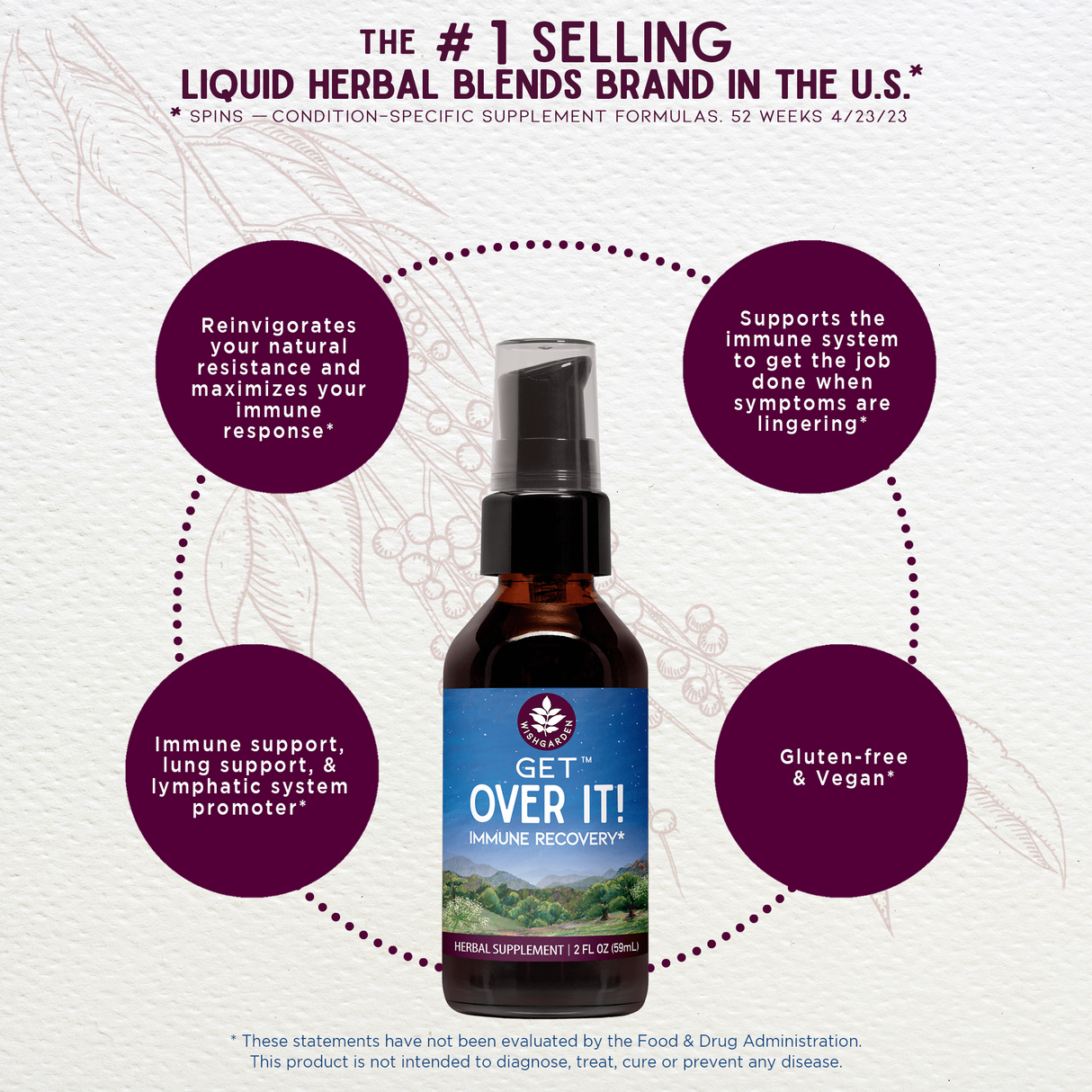 Get Over It! Immune Recovery From WishGarden Herbs
