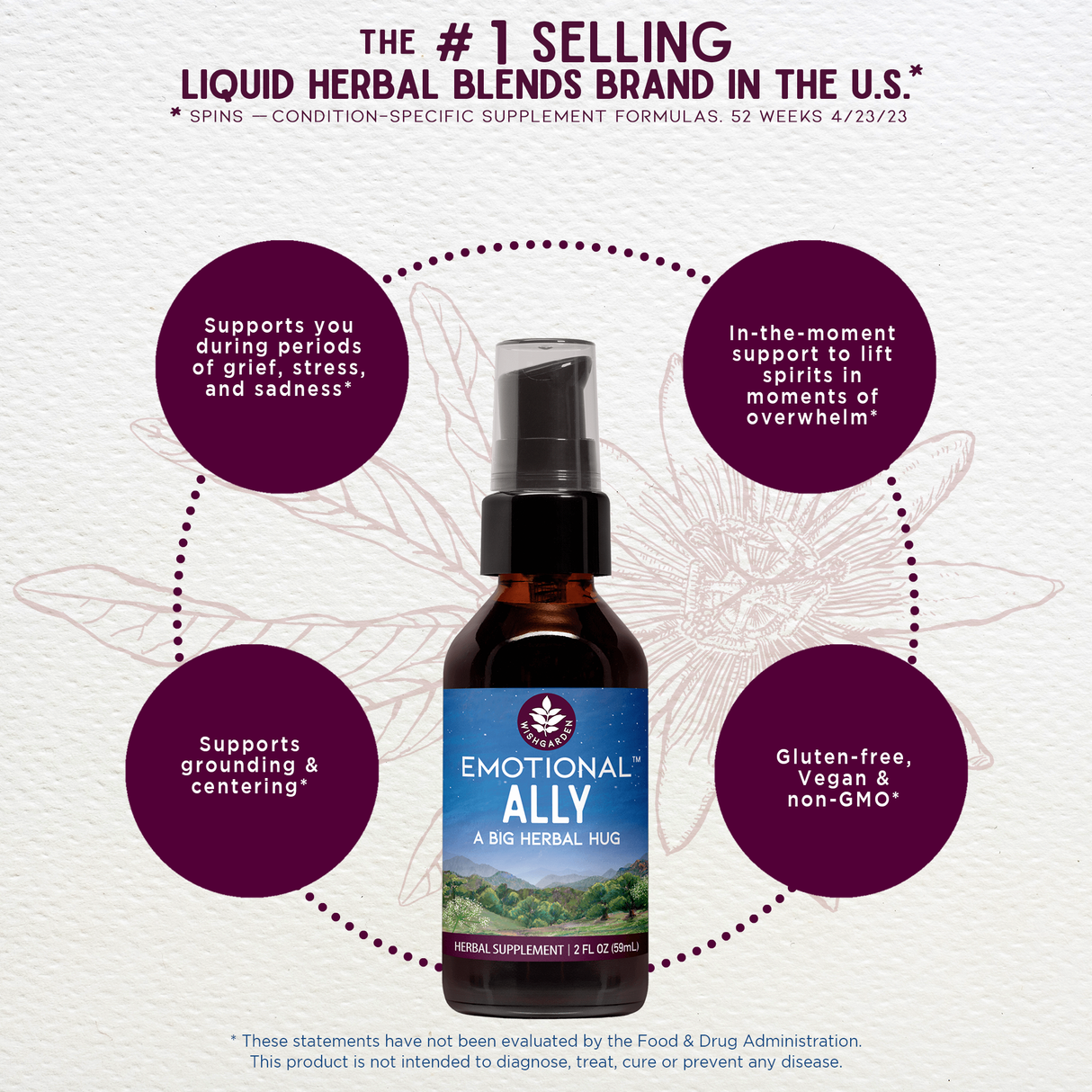Emotional Ally: A Big Herbal Hug From WishGarden Herbs