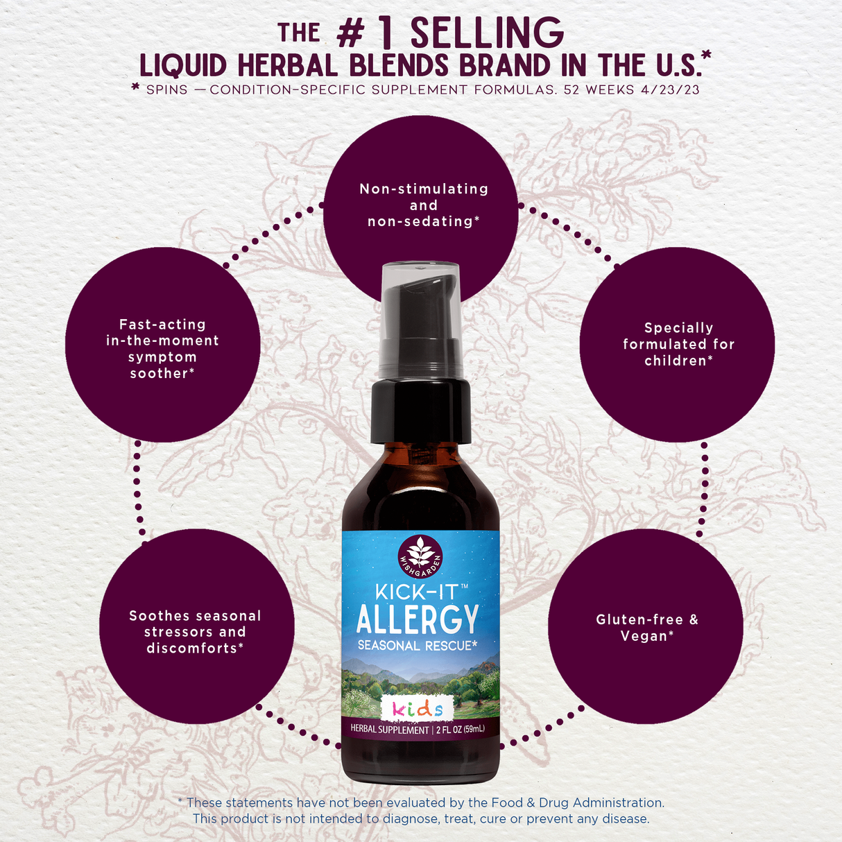 Kick-It Allergy Seasonal Rescue For Kids from WishGarden Herbs