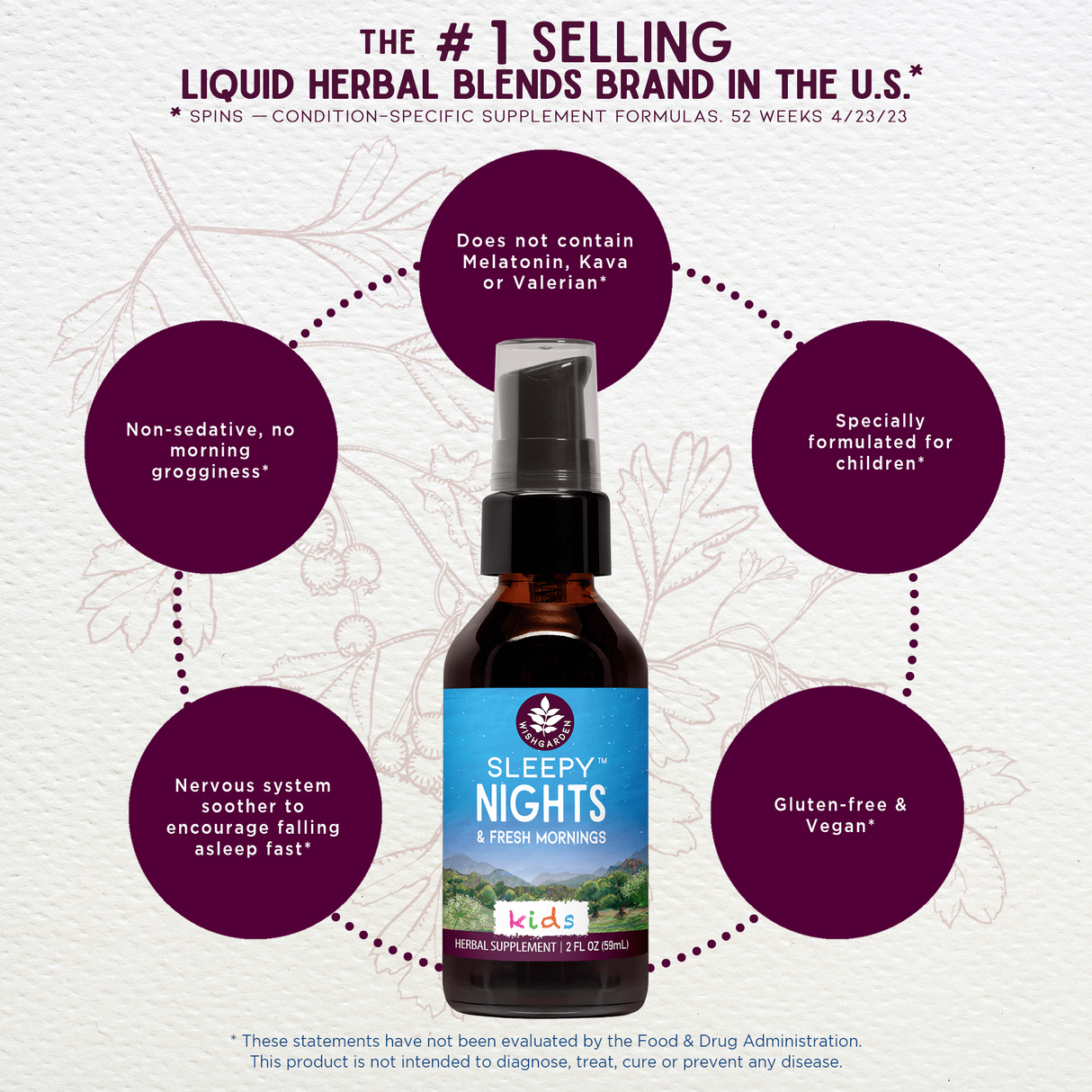 Sleepy Nights & Fresh Mornings For Kids from WishGarden Herbs