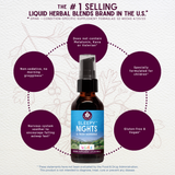 Sleepy Nights & Fresh Mornings For Kids from WishGarden Herbs