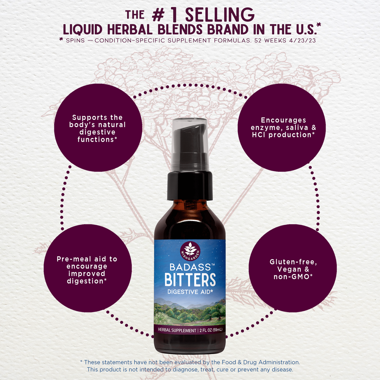 Badass Bitters Digestive Aid From WishGarden Herbs
