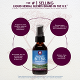 Badass Bitters Digestive Aid From WishGarden Herbs