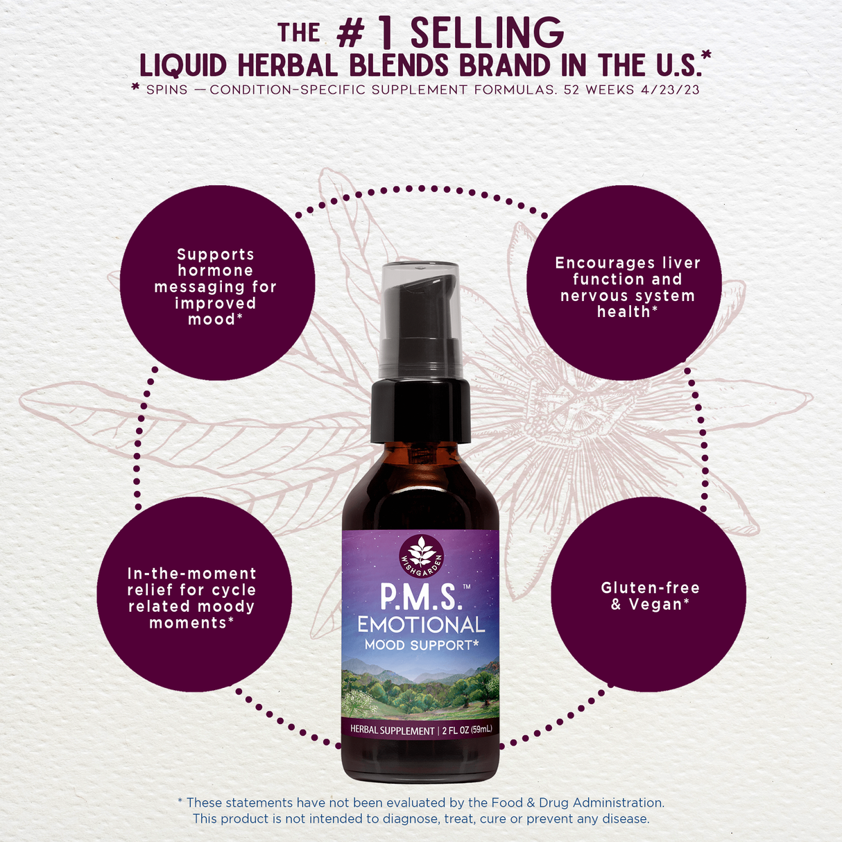 P.M.S. Emotional Mood Support from WishGarden Herbs