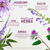 P.M.S. Emotional Mood Support from WishGarden Herbs