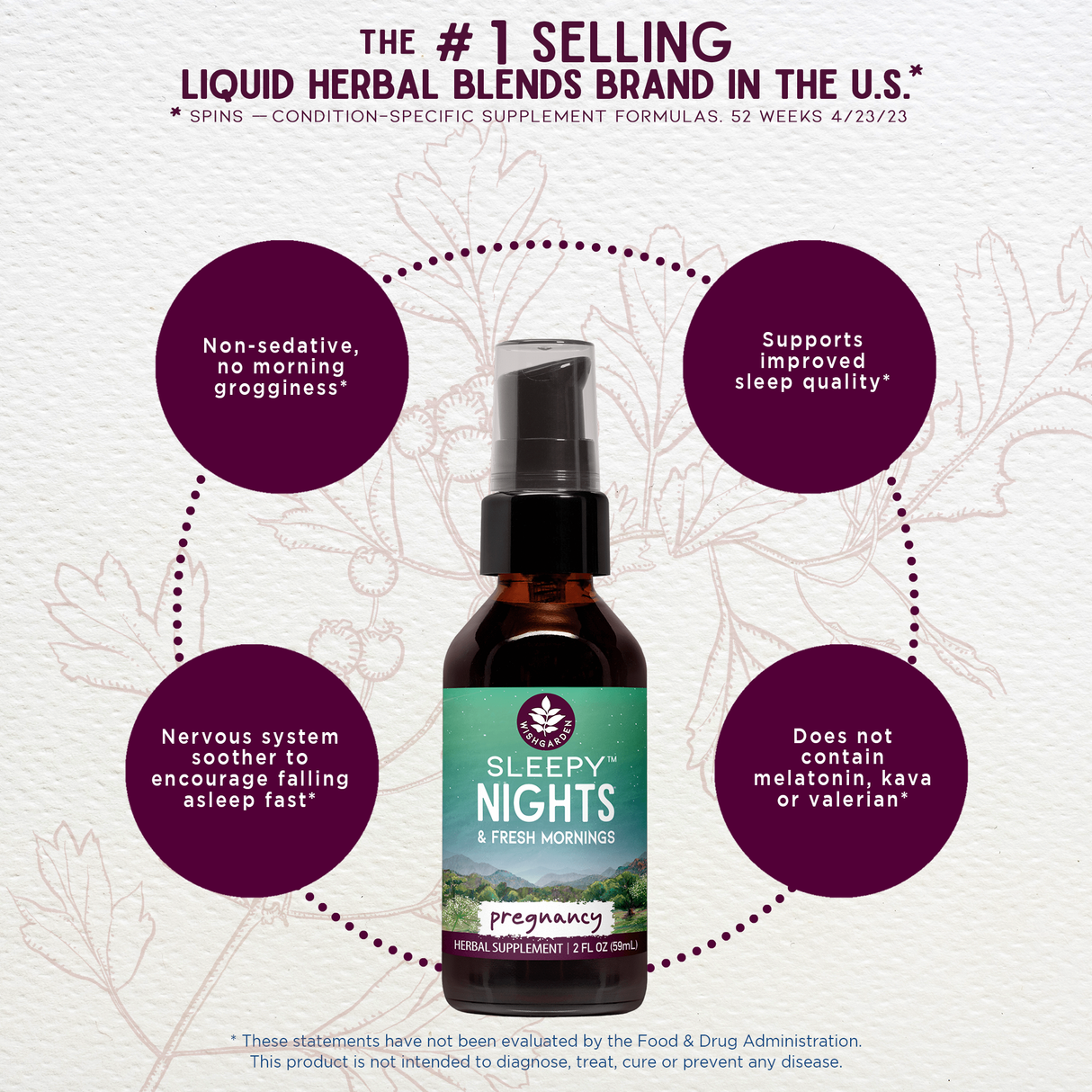 Sleepy Nights & Fresh Mornings for Pregnancy from WishGarden Herbs