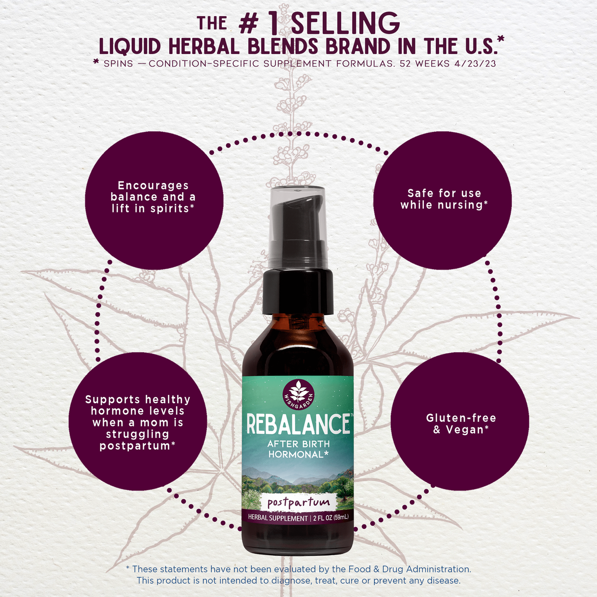 ReBalance After Birth Hormonal from WishGarden Herbs