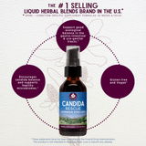 Candida Rescue Microbiome Stabilizer From WishGarden Herbs