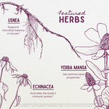 Candida Rescue Microbiome Stabilizer From WishGarden Herbs