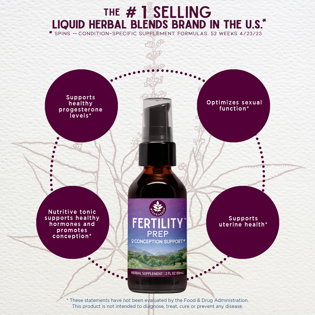 Fertility Prep Conception Support From WishGarden Herbs