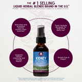 Kidney Strength Daily Support from WishGarden Herbs
