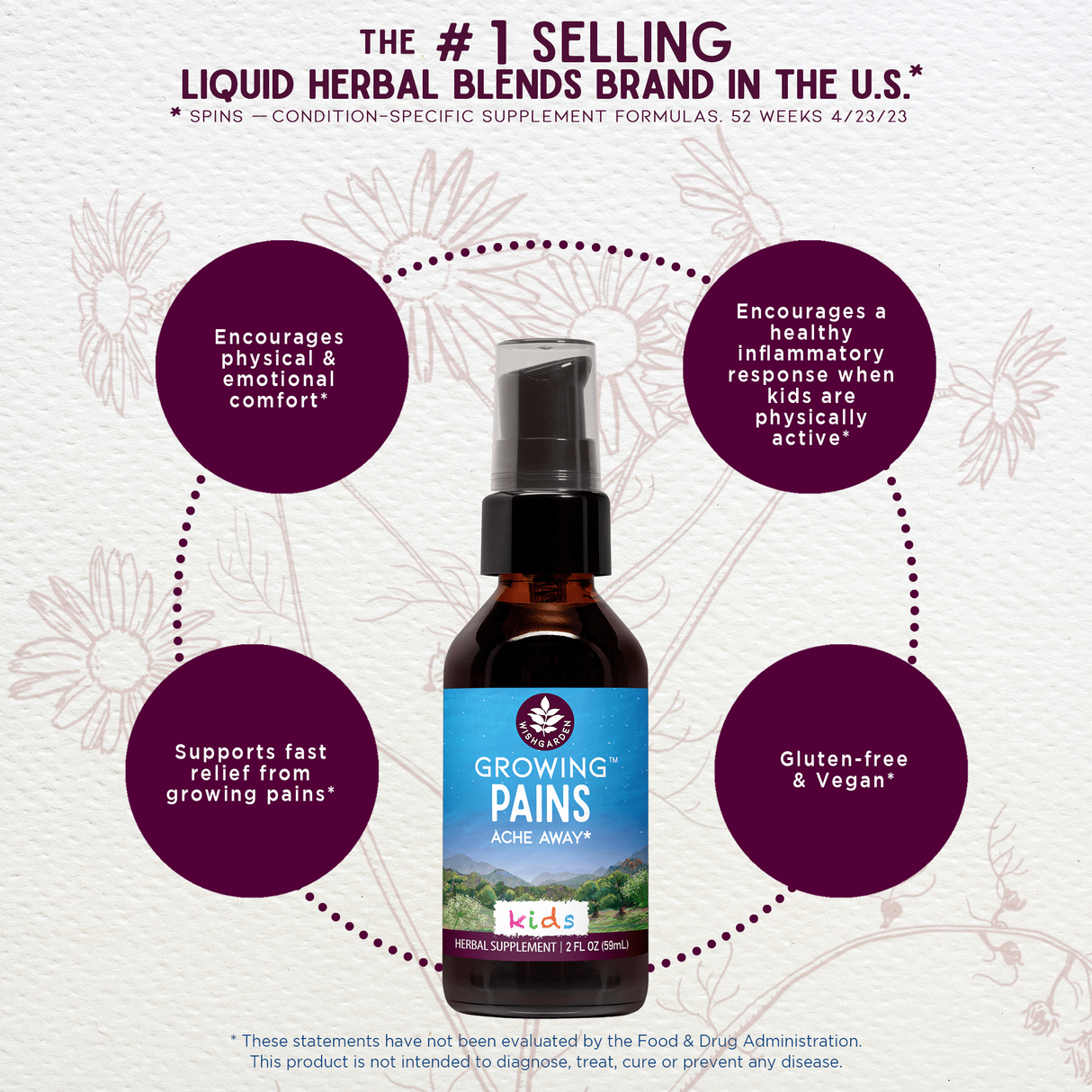 Growing Pains Ache Away For Kids From WishGarden Herbs