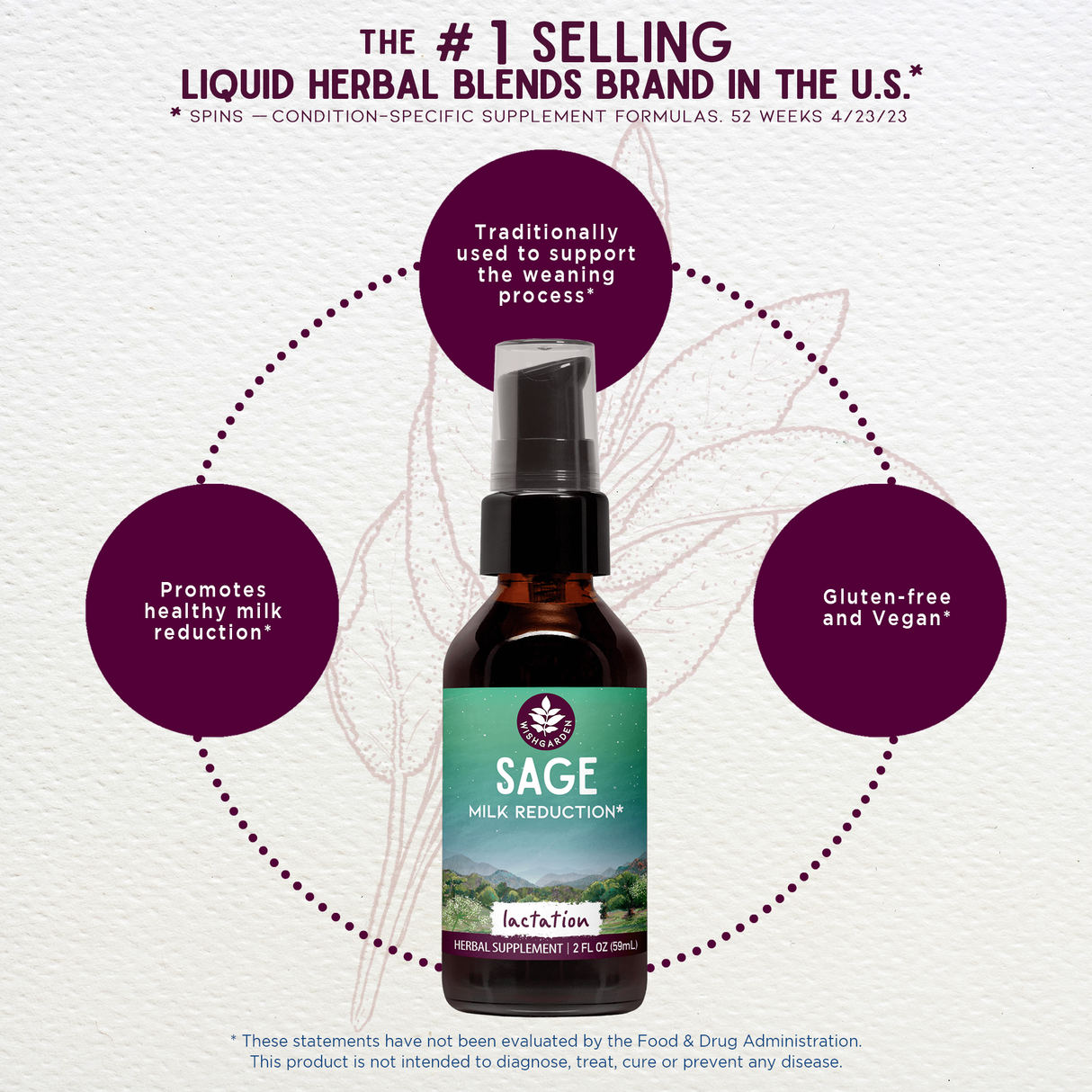 Sage Milk Reduction from WishGarden Herbs