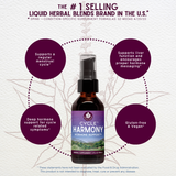 Cycle Harmony Hormone Support From WishGarden Herbs