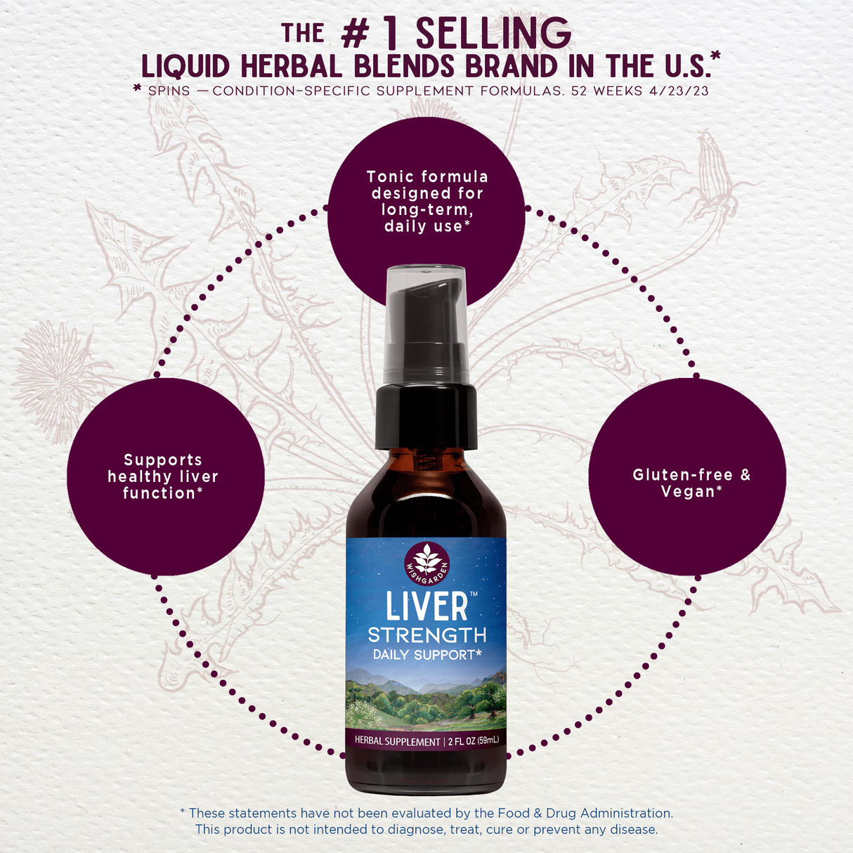Liver Strength Daily Support from WishGarden Herbs