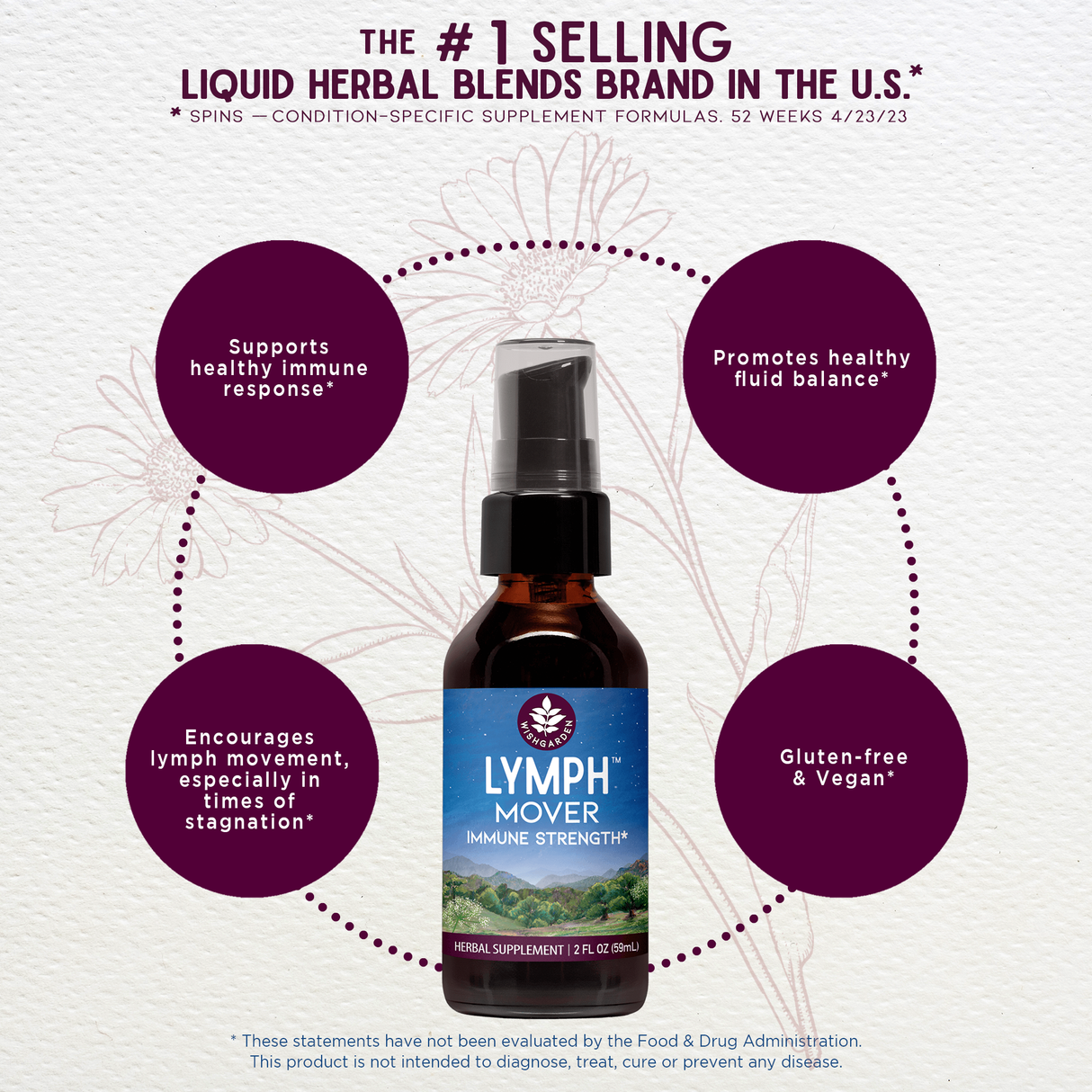 Lymph Mover Immune Strength from WishGarden Herbs