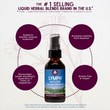 Lymph Mover Immune Strength from WishGarden Herbs