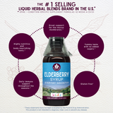 Elderberry Syrup Everyday Immunity for Kids from WishGarden Herbs