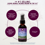 Cycle Vitality 1 Follicular Phase - Estrogen Support From WishGarden Herbs