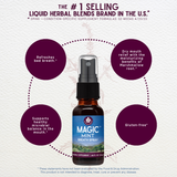 Magic Mint Breath Spray from WishGarden Herbs