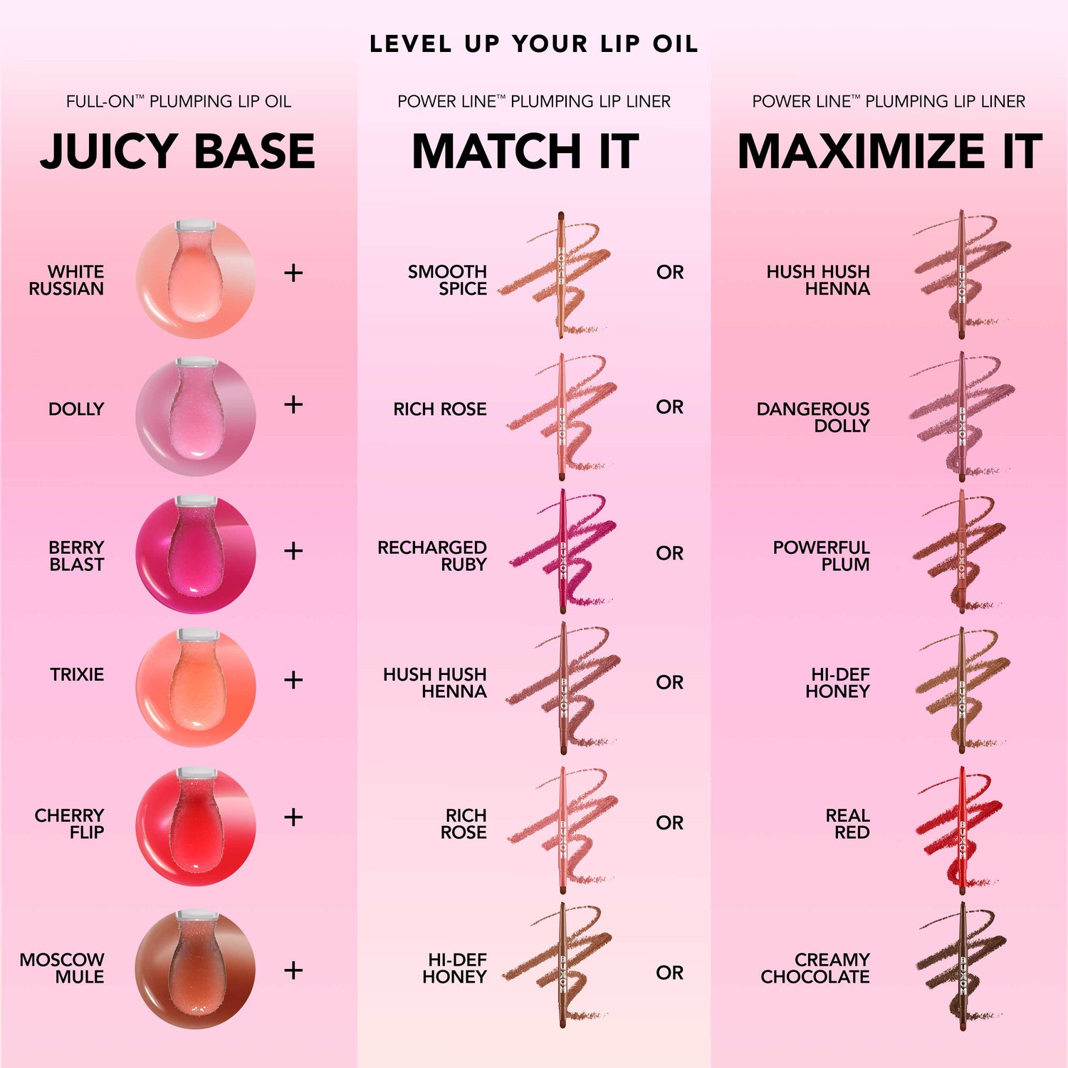 Full-On™ Plumping Glossy Lip Oil from BUXOM
