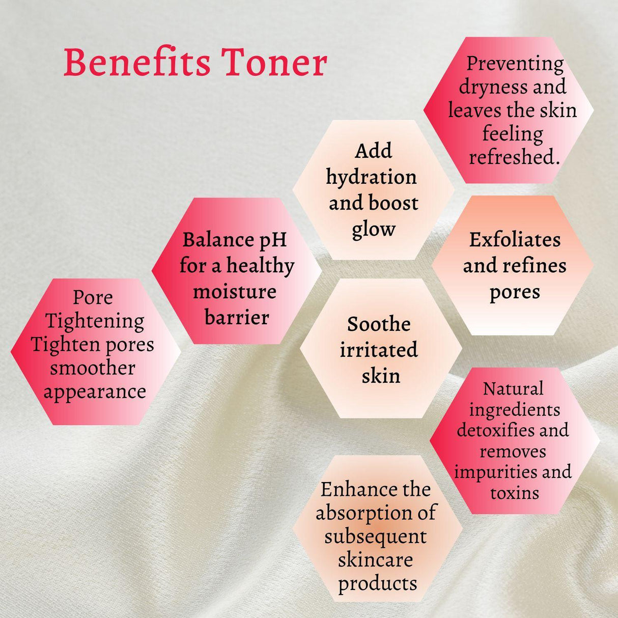 Acne Set: Cleanser, Toner, Serum, and Acid Peel from gymsegbë