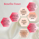 Acne Set: Cleanser, Toner, Serum, and Acid Peel from gymsegbë