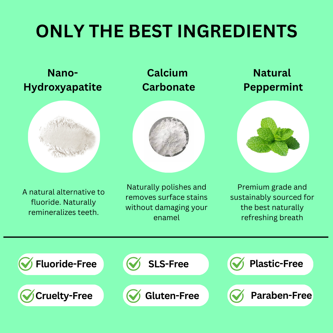 Coconut Mint Toothpaste Tablets from Canary