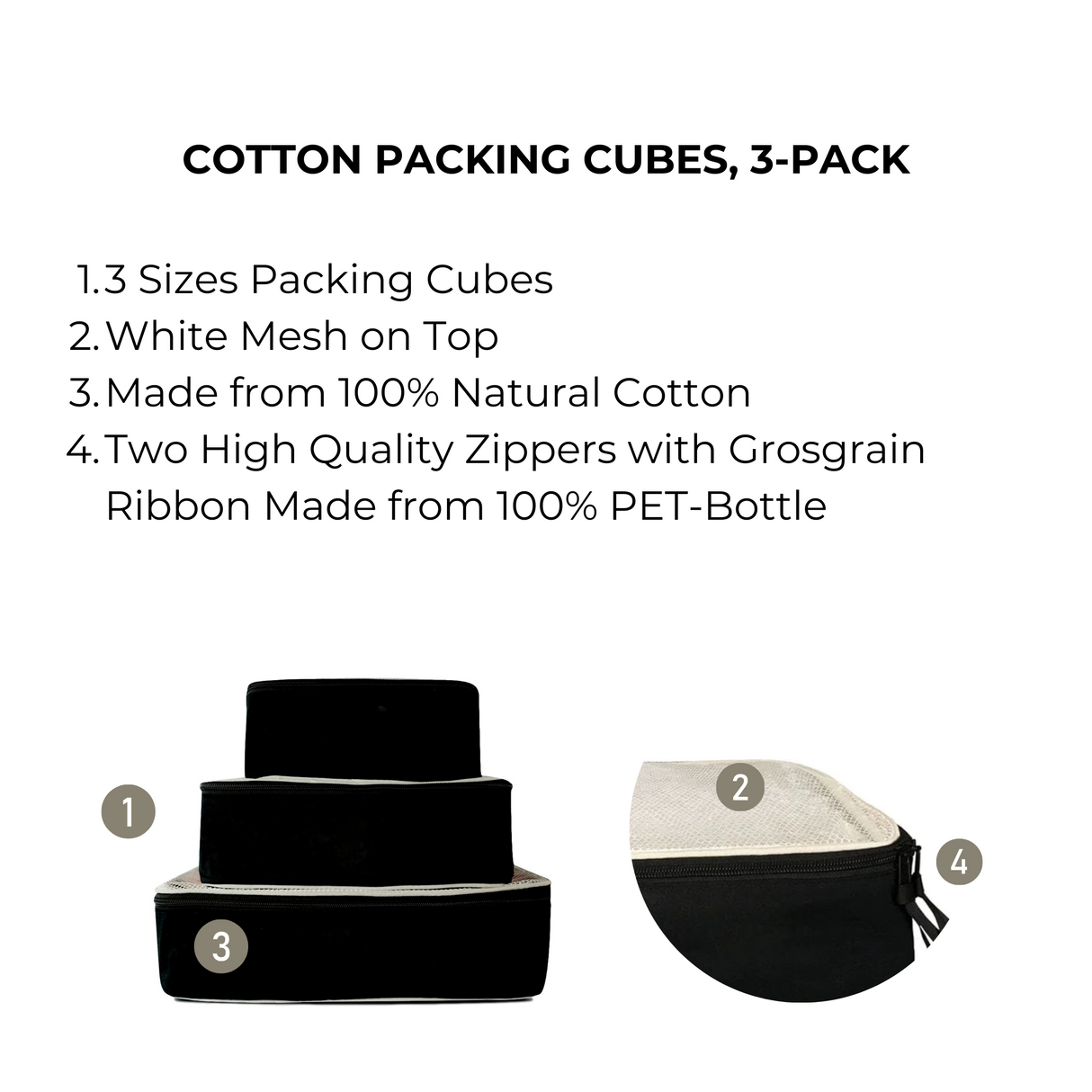 Cotton Packing Cubes, 3-pack Black From Bag-all