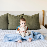 WAFFLE KNIT RECEIVING BLANKETS From Saranoni