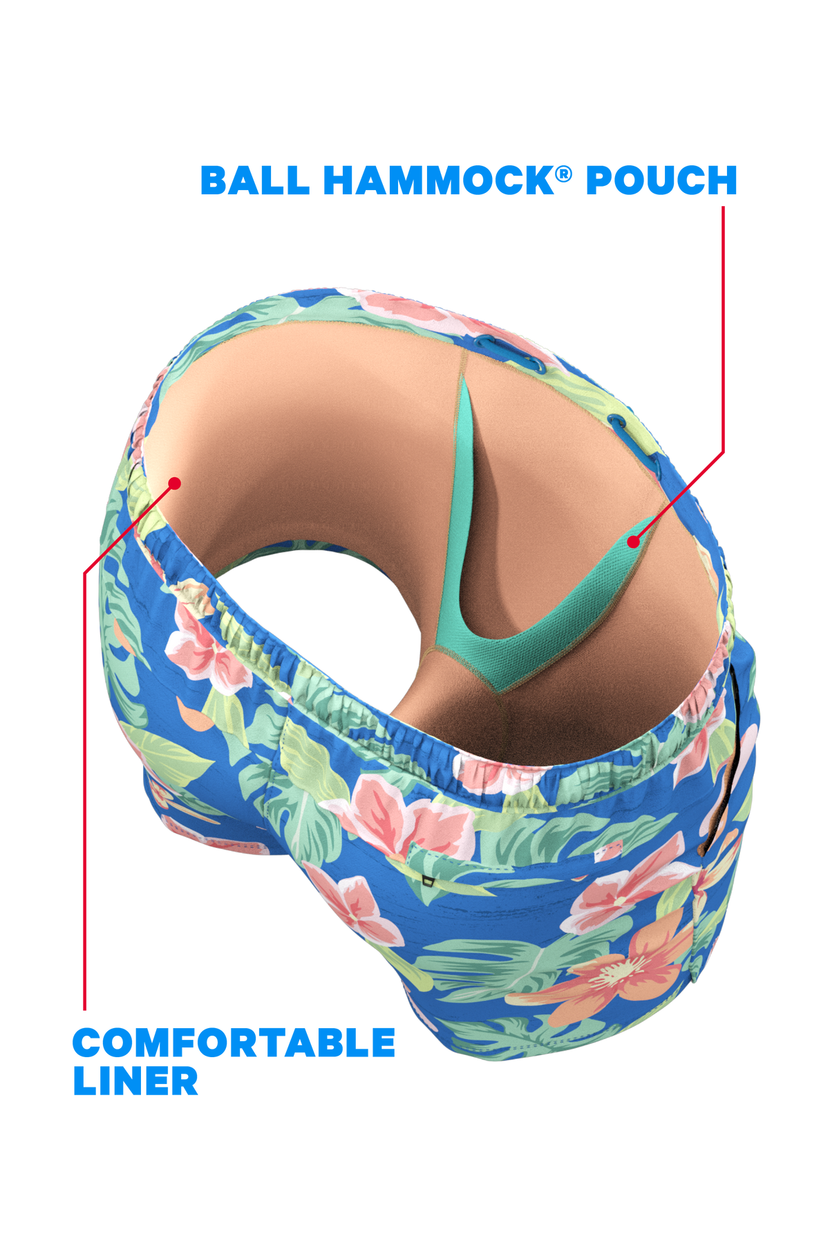 The Boardwalk | Blue and Orange Tropical Ball Hammock® Pouch 8" Swim Trunks from Shinesty