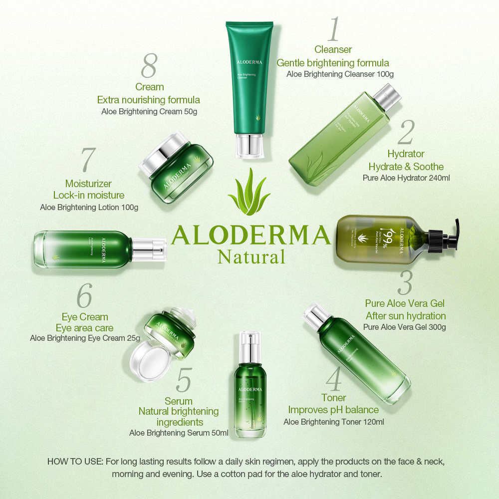 Aloe Brightening Skin Cream from ALODERMA