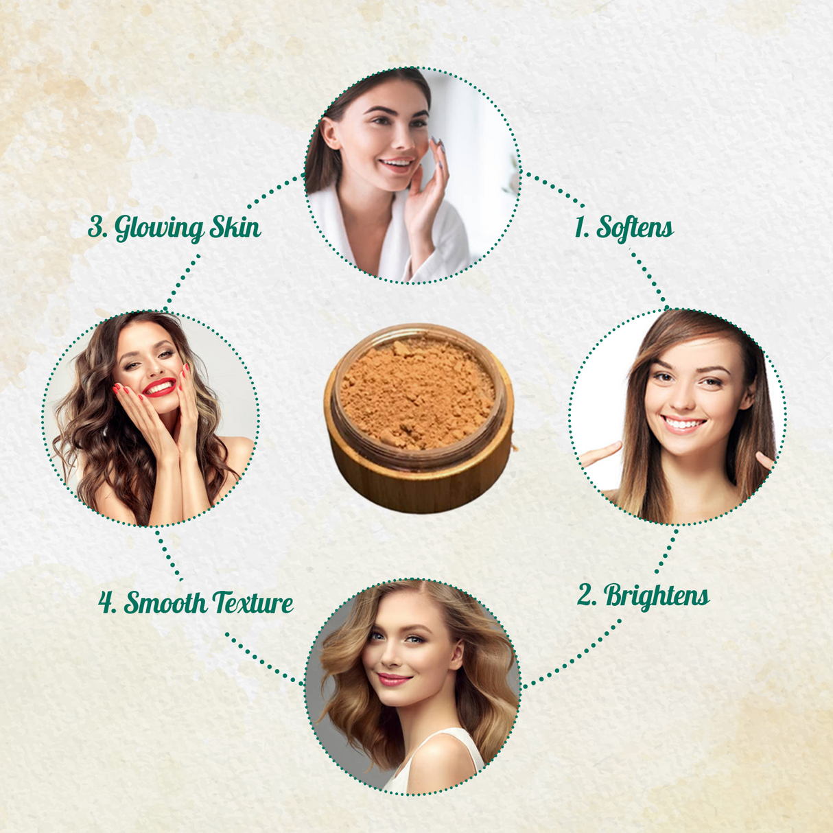 All-Natural Bronzer Loose Powder. Eco-Friendly from BeNat