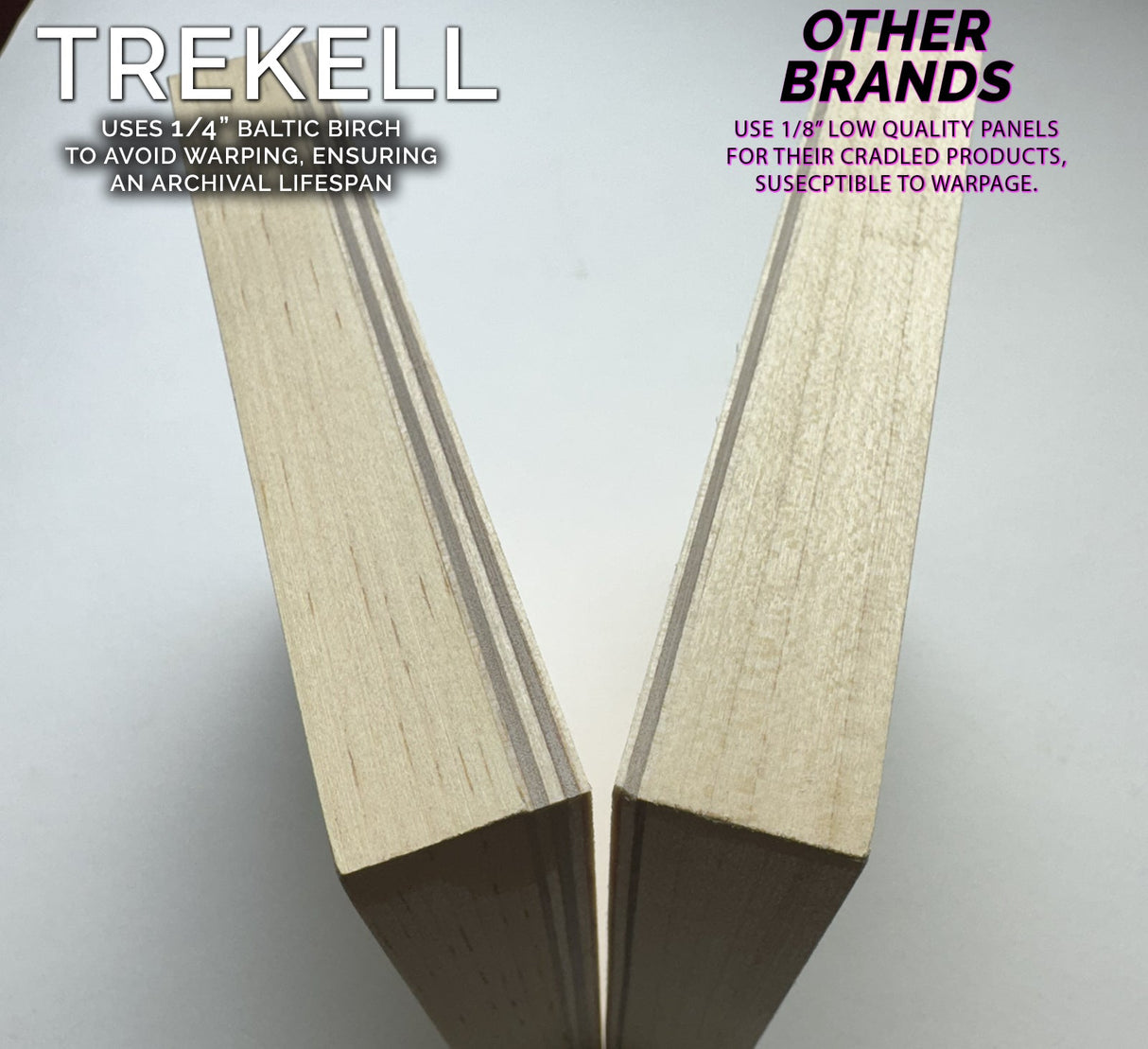 Trekell Raw Baltic Birch Panel - 1 3/4" Gallery Profile Wooden Canvas for Painting from Trekell Art Supplies
