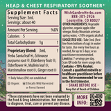 Congestion Rescue Immune Support for Pregnancy From WishGarden Herbs