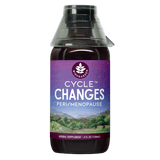 Cycle Changes Peri/Menopause