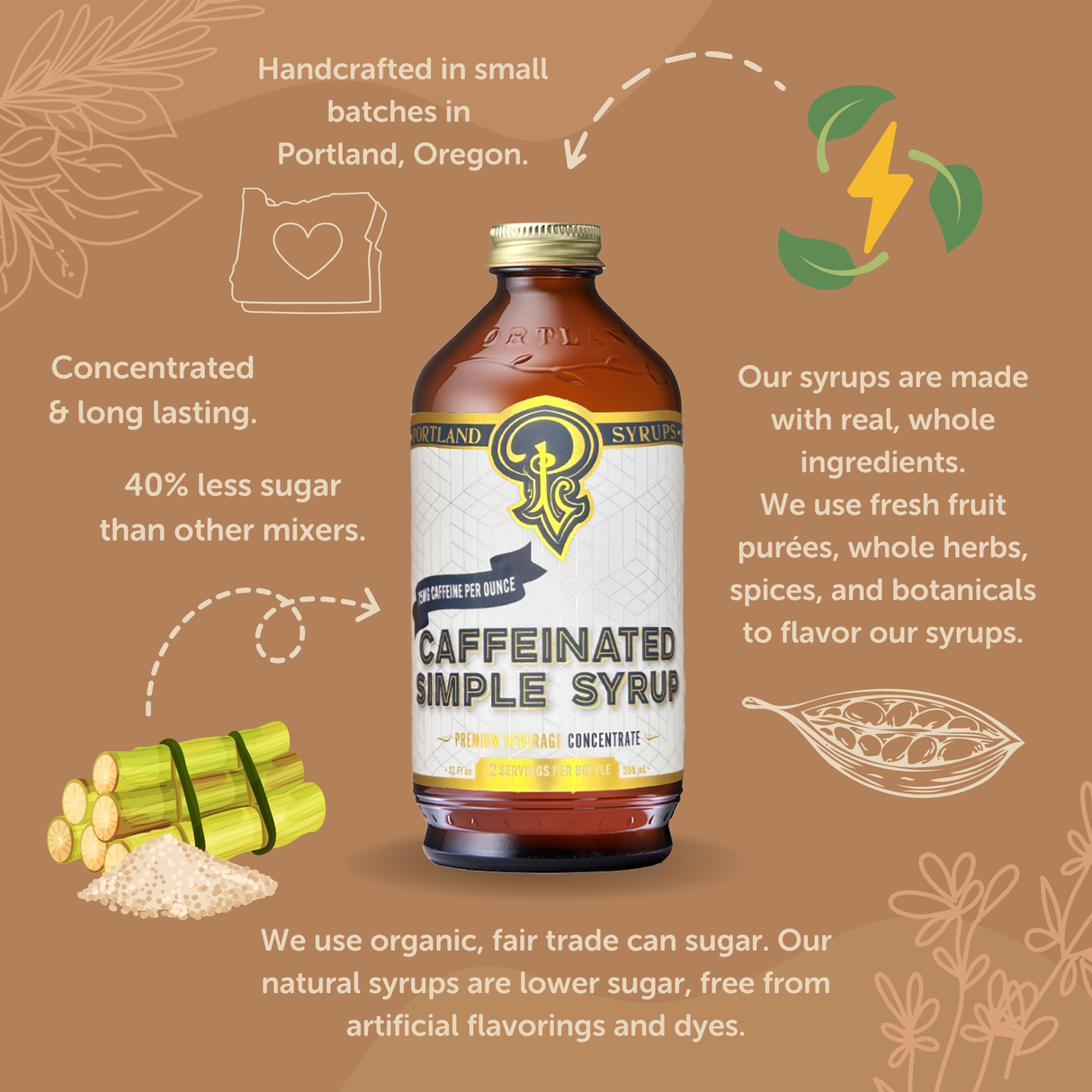 Caffeinated Simple Syrup from Portland Syrups