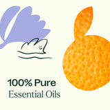 Calming the Child KidSafe Essential Oil From Plant Therapy
