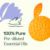 Calming the Child KidSafe Essential Oil Pre-Diluted Roll-On From Plant Therapy