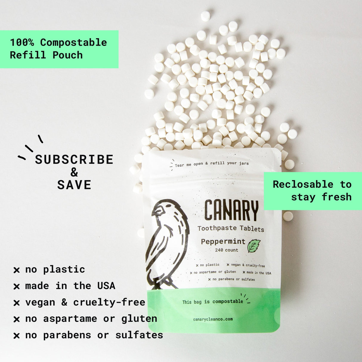 4 Pack Sampler of Canary Toothpaste Tablets from Canary