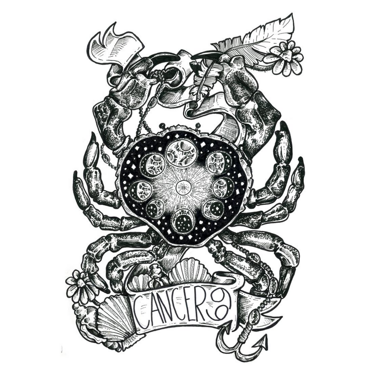 Cancer Wicked from Good Perfume