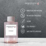 Champagne Fragrance Oil from evaparoma