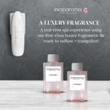 Champagne Fragrance Oil from evaparoma