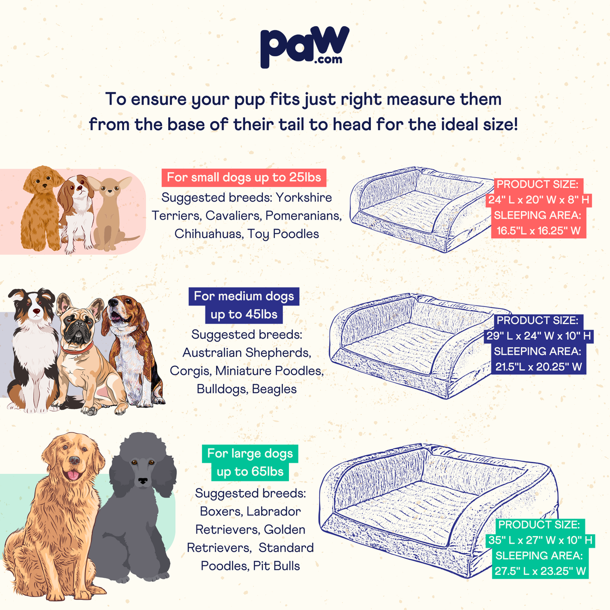 PupChill™ Cooling Bolster Dog Bed + Waterproof Blanket Bundle - Arctic Grey from Paw.com