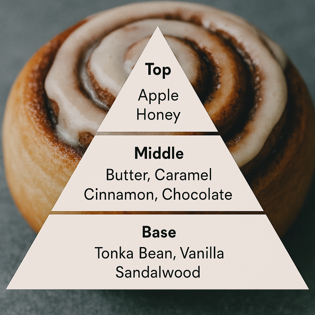 Cinnamon Roll from ALT. Fragrances